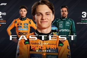 F1卡塔爾大獎(jiǎng)賽練習(xí)賽：皮亞斯特里最快，諾里斯第2，維斯塔潘第6