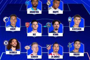 本輪歐冠最佳陣容：姆巴佩領(lǐng)銜，賴斯、庫庫、維蒂尼亞入選