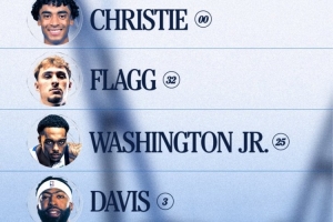 獨行俠VS湖人首發(fā)：濃眉克里斯蒂直面老東家 弗拉格華盛頓在列