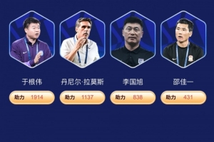 冠軍教頭落選！中超年度最佳教練候選：于根偉、邵佳一在列