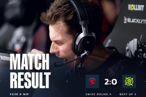 戰(zhàn)艦直接轟鳴！FaZe兩圖加時(shí)橫掃NIP 三連勝晉級(jí)傳奇組