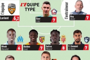 隊(duì)報(bào)評法甲第14輪最佳陣：托萬、托利索、維阿在列