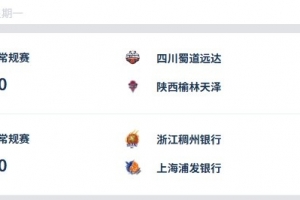 WCBA今日綜述：四川、上海破百分贏下開門紅