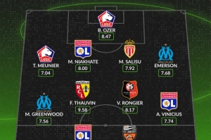 whoscored法甲本輪最佳陣：托萬(wàn)領(lǐng)銜，格林伍德、穆尼耶在列