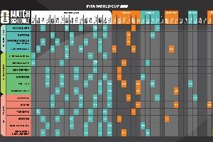 世界杯要來了！一文速覽2026世界杯賽程表及主辦城市分配