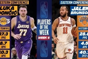 東契奇與布倫森同時拿下周最佳！本周主題：傷心達拉斯