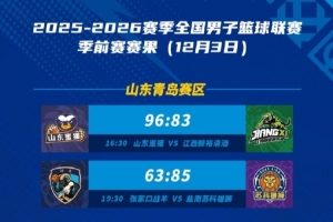 NBL季前賽第二日：杭州經(jīng)緯險(xiǎn)勝焦作文旅 湖北文旅戰(zhàn)勝貴州猛龍