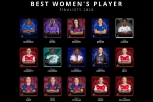 環(huán)足獎女足最佳球員15人候選：邦馬蒂、普特拉斯、凱莉、魯索在列