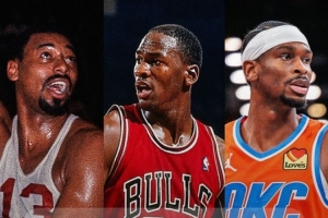 加入喬丹&張伯倫行列！歷史僅3人賽季單場得分30+場次占比80%以上