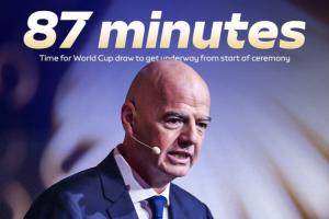 太磨蹭！天空：世界杯抽簽儀式從開始到抽出第一支球隊花了87分鐘