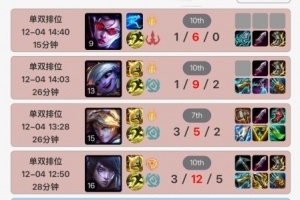 狠狠的戒網(wǎng)癮了？Uzi四連跪之后已經(jīng)三天沒登上韓服賬號了