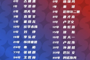 今天首秀？上海男籃VS香港金牛 張鎮(zhèn)麟進(jìn)入12人大名單