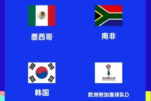 世界杯A組賽程：揭幕戰(zhàn)凌晨3點(diǎn)，墨西哥vs韓國(guó)19號(hào)9點(diǎn)