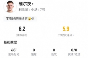 維爾茨本場0射門+2關鍵傳球 3對抗1成功 多項數據掛零 僅獲6.2分