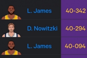 司機(jī)你被包圍了！歷史最老29+榜：前十里9個(gè)詹姆斯 諾維茨基第二