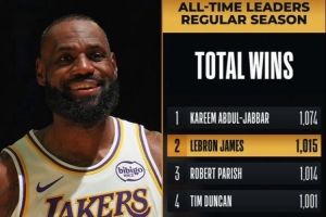 有機(jī)會(huì)嗎？詹姆斯距離常規(guī)賽勝場(chǎng)數(shù)歷史第一還差60勝