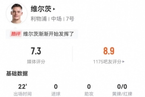 維爾茨本場替補1造點 1射0正+1關(guān)鍵傳球 3對抗2成功 獲評7.3分