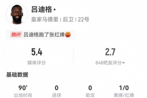 抱摔送點！呂迪格本場4解圍+2犯規(guī)+6對抗2成功 獲評5.4分全場最低